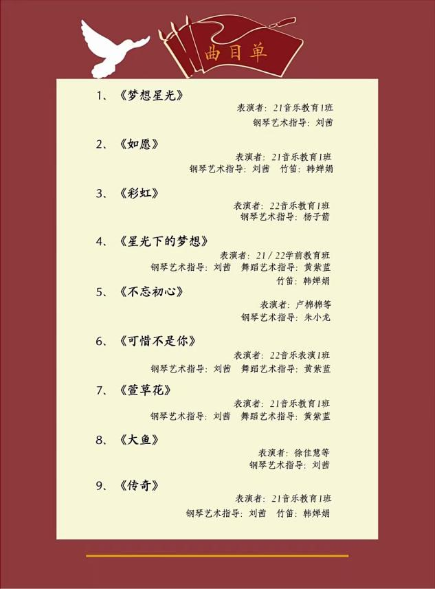 正在上传...