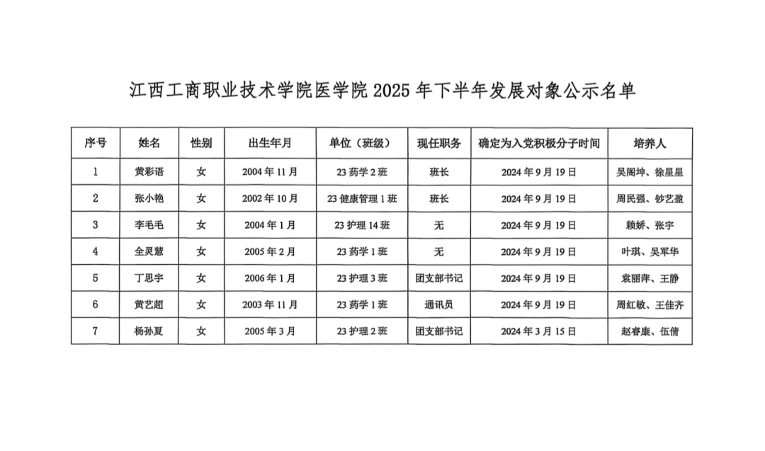 正在上传...
