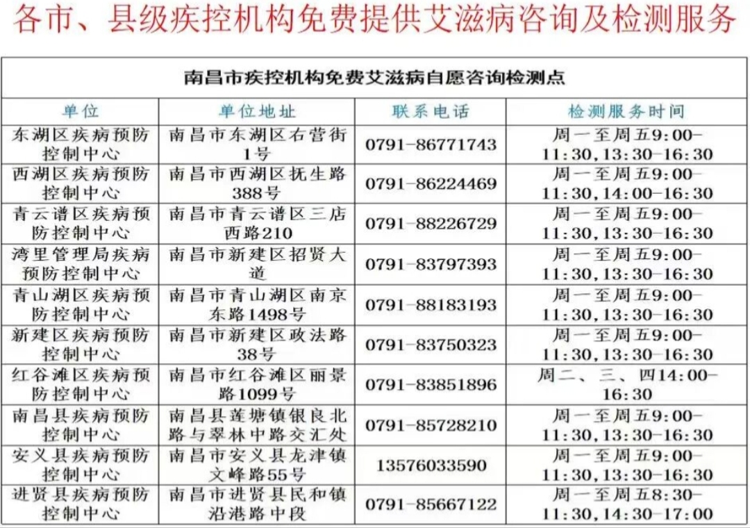 正在上传...