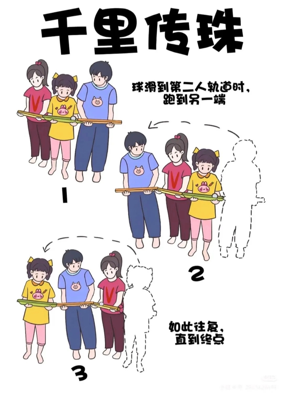 正在上传...
